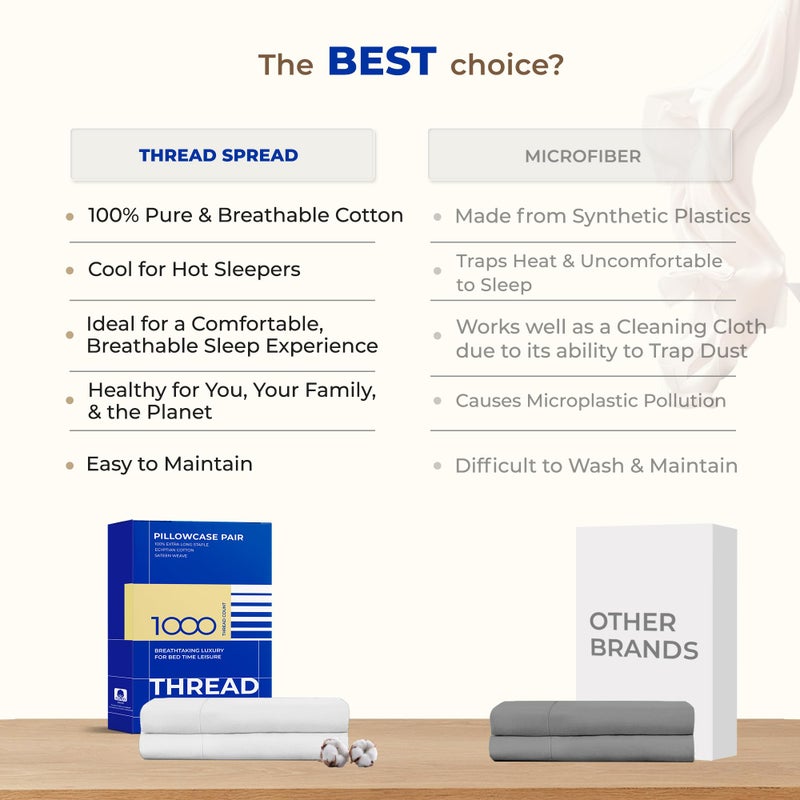 THREAD SPREAD 100% Egyptian Cotton Pillow Cases King - 1000 Thread Count Pillow Cases King Size Set of 2, Soft Cooling & Breathable Extra Long Staple Sateen Weave Cotton Pillow Covers for Bed - Ivory - Image 5